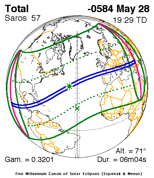 Solar eclipse, 28. May -584, Saros #57; the solar eclipse 585 BCE possibly predicted by Thales of Miletus.